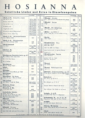 So ihr mich von ganzem Herzen (Arie )