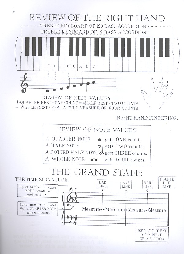 Accordion Course vol.2 for group