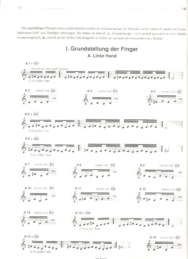 Methodische Schule der klarinettistischen Grifftechnik