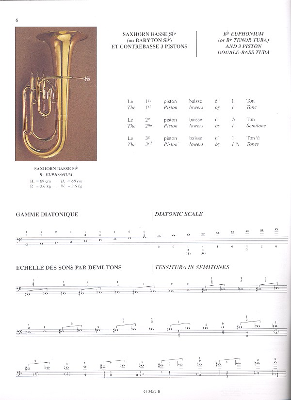 Methode vol.2 pour euphonium