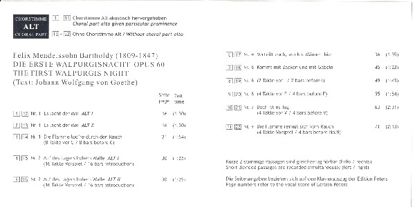 Die erste Walpurgisnacht op.60