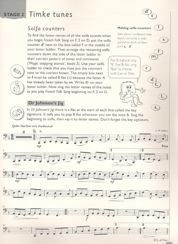 The essential String Method vol.4