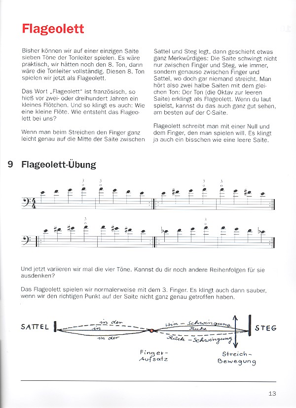 Cello mit Spaß und Hugo Band 3