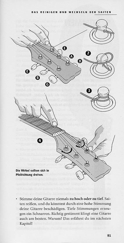 Pocket-Info Akustische Gitarre