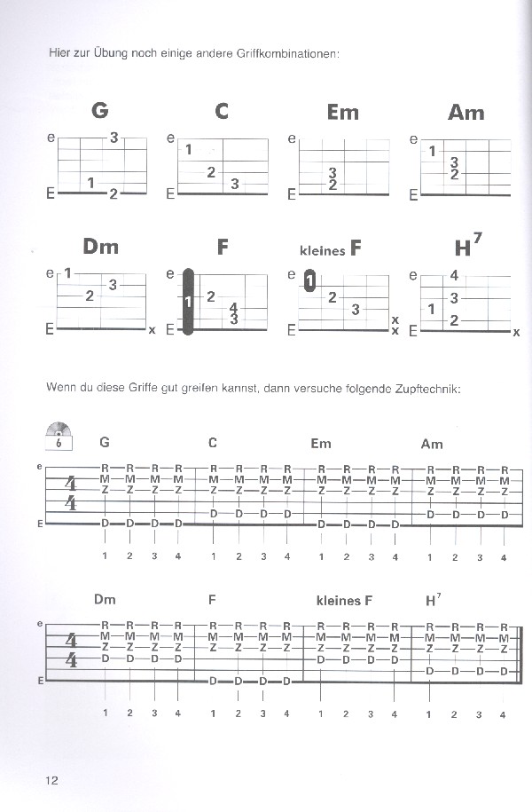 Zupftechniken für Gitarre (+CD)