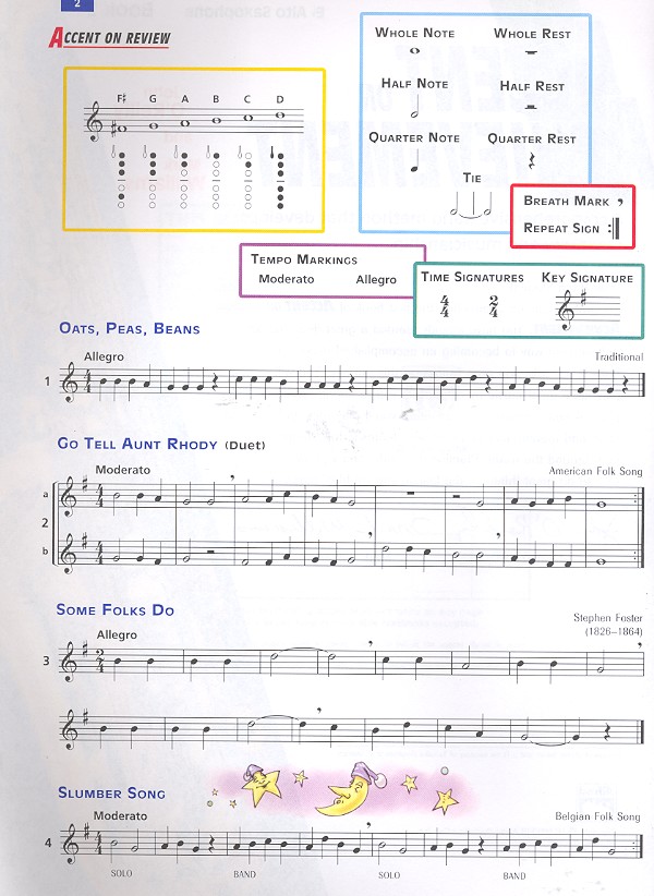 Accent on Achievement vol.2 (+CD-ROM):