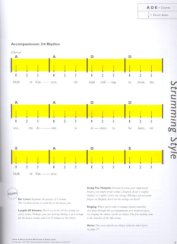 The complete guitar player vol.1-3 (+CD)