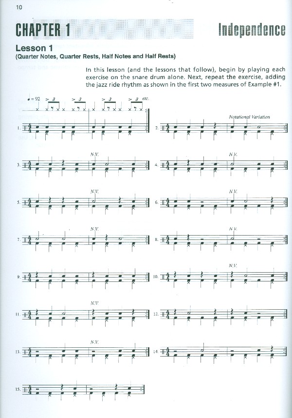 Drumset Independence and