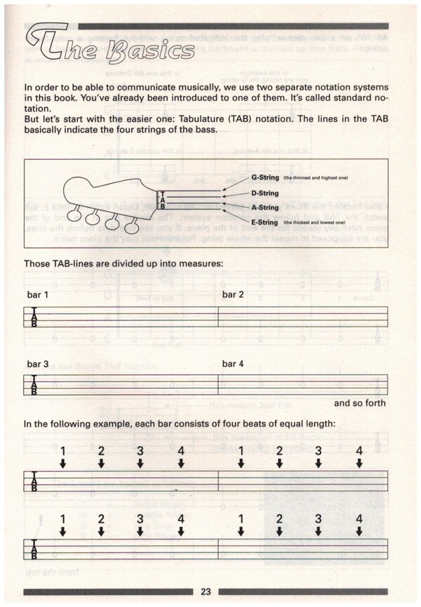 Easy Rock Bass (+CD, en):