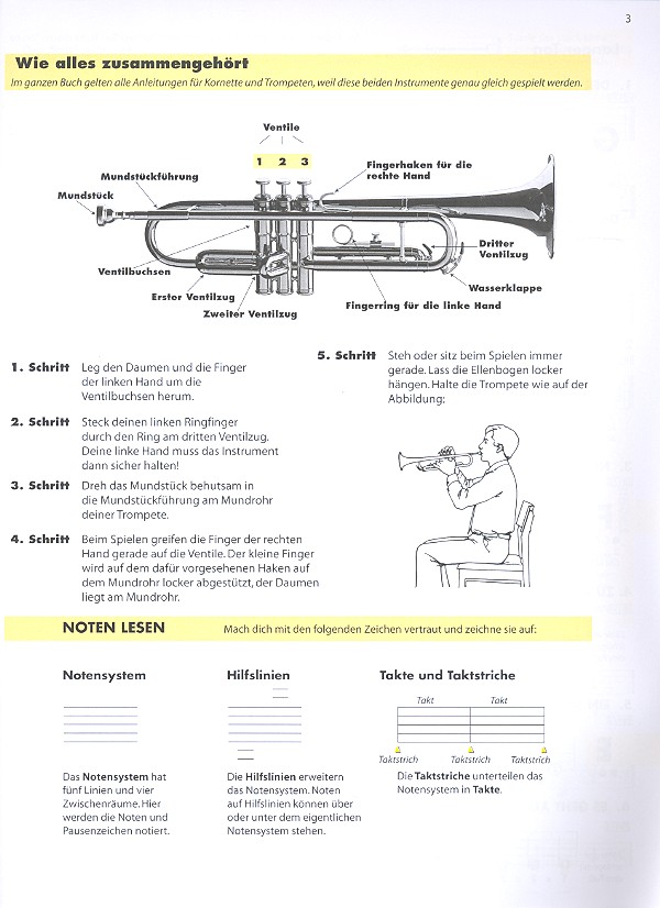 Essential Elements Band 1 (+CD)