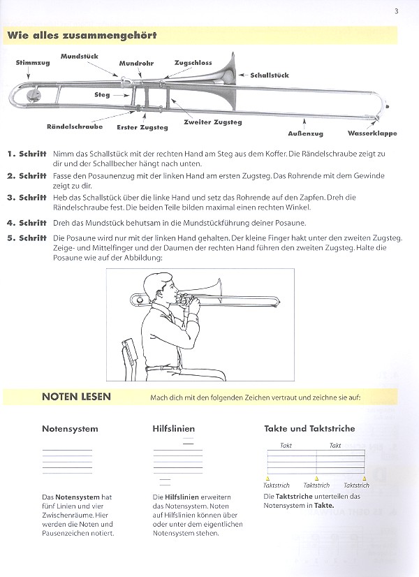 Essential Elements Band 1 (+CD)