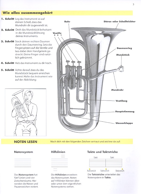 Essential Elements Band 1 (+CD)