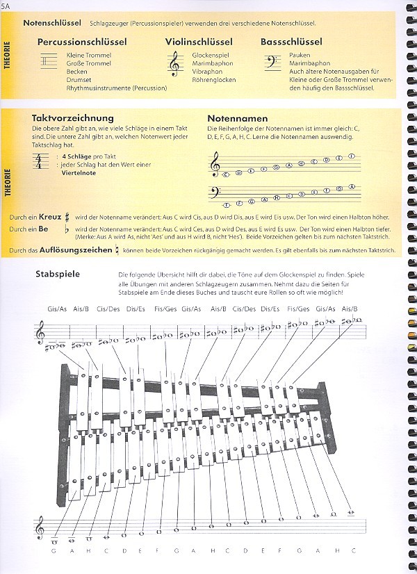 Essential Elements Band 1 (+CD)