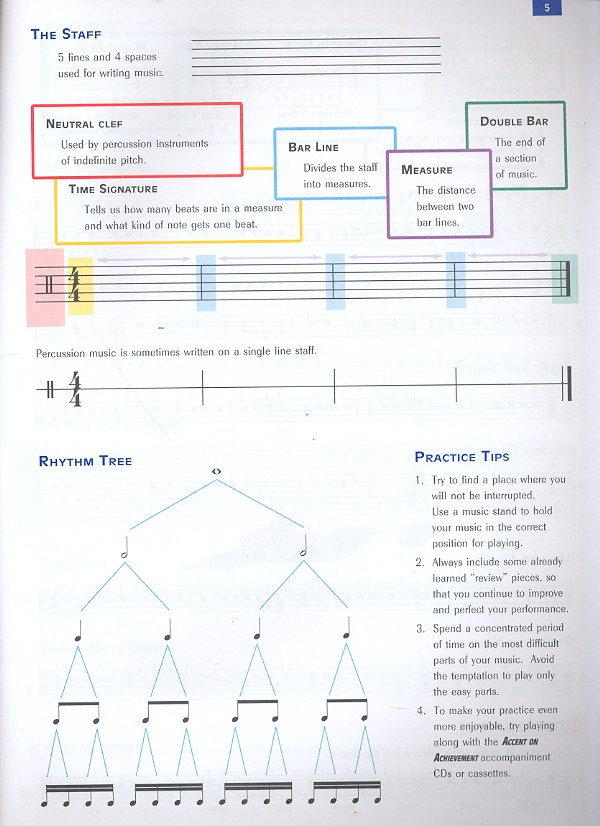 Accent on Achievement vol.1 (+mp3-CD):