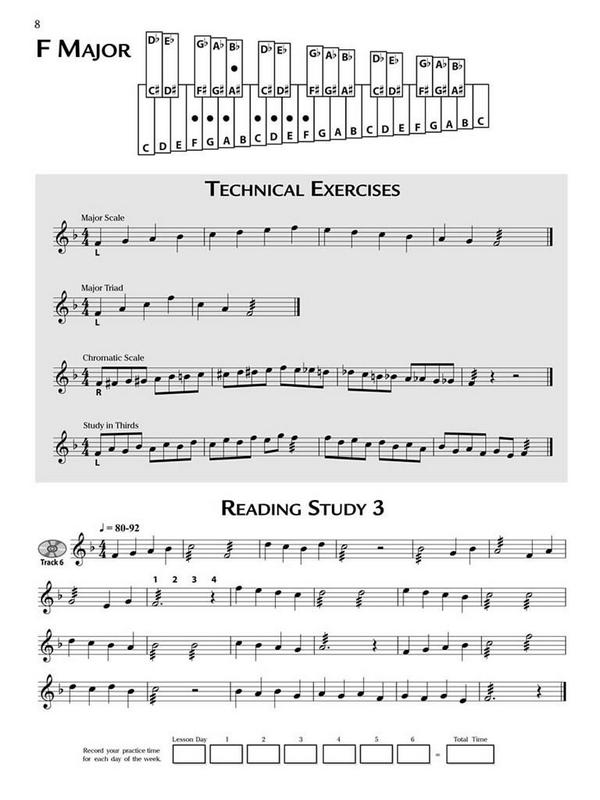 Primary Handbook (+CD)