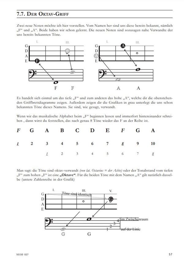 Four-strings.de  Vol.1 (+Online Audio)