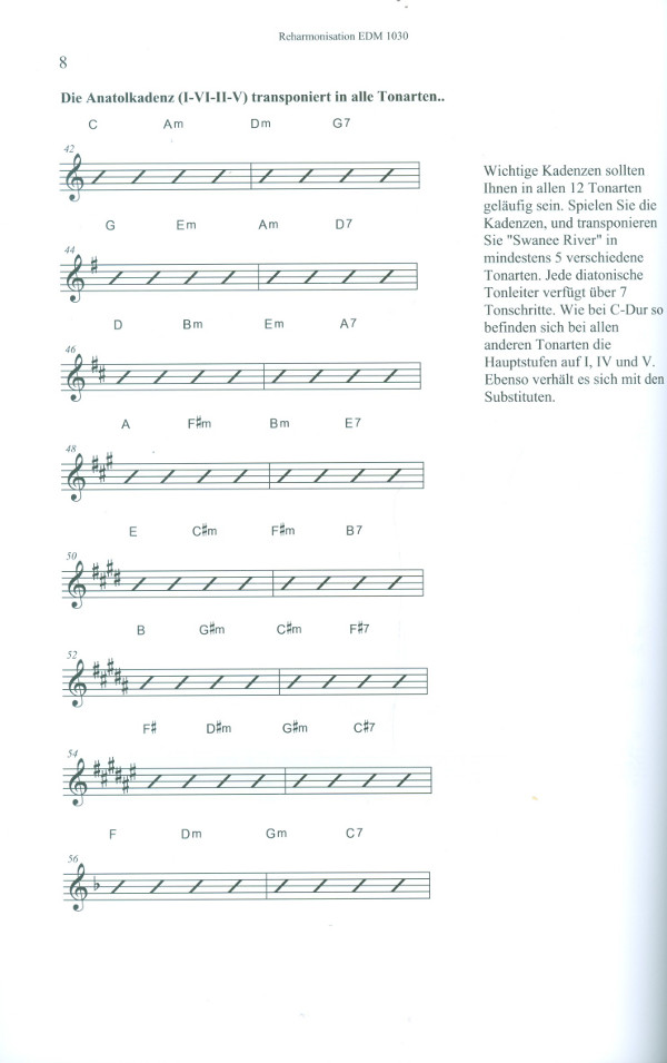 Reharmonisation die Kunst