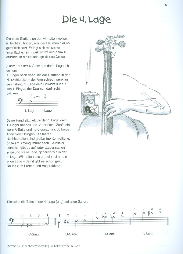 Applaus für Cello 