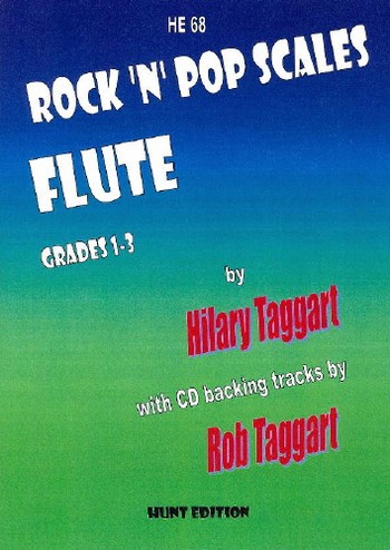 Rock 'n' Pop Scales (+CD)