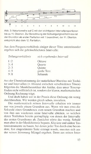 Grundlagen der Musik