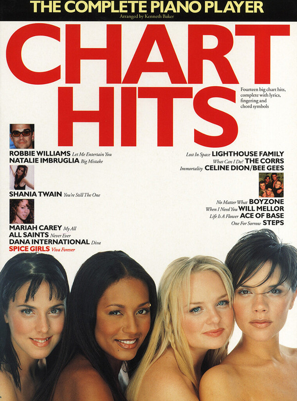 THE COMPLETE PIANO PLAYER: