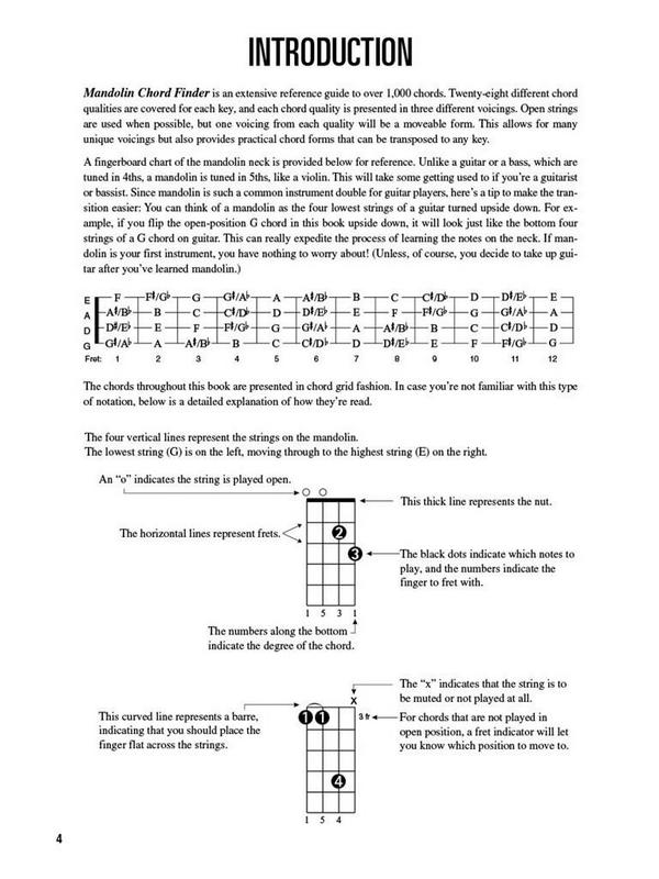 Hal Leonard Mandolin Chord Finder