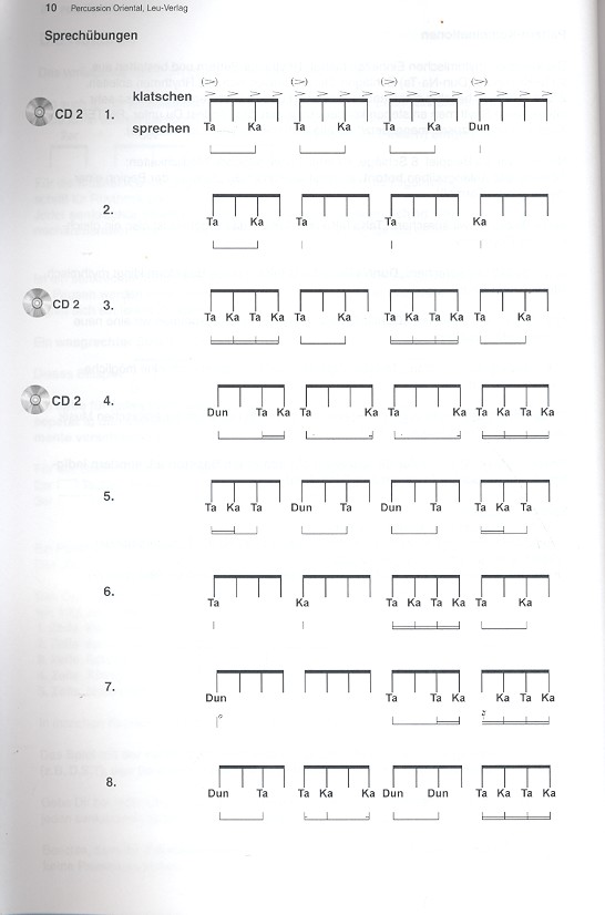 Percussion oriental (+CD)