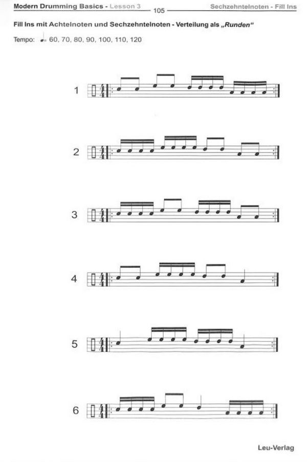 Modern Drumming Basics (+CD)