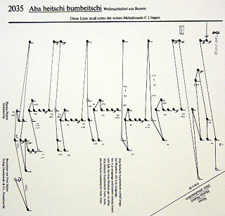 Aba heitschi bumbeitschi