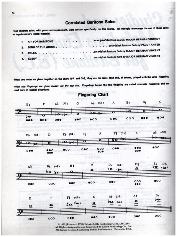 Studies and melodious Etudes Level 2