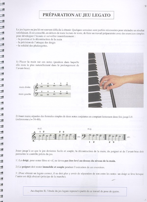Methode de piano debutants