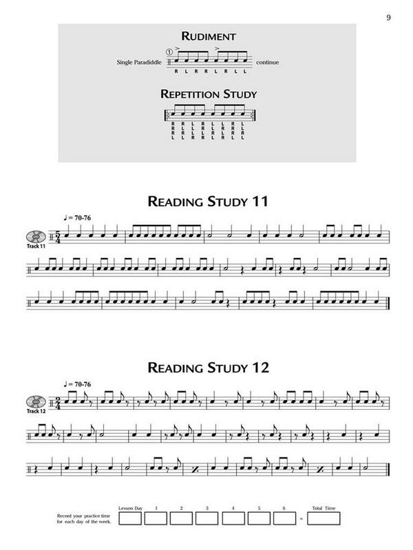 Primary Handbook for Snare Drum (+CD)