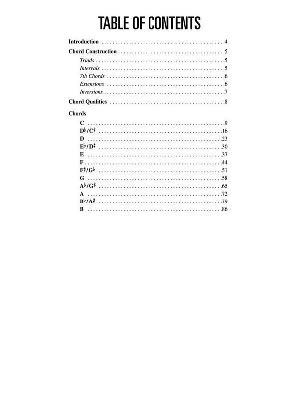 Ukulele chord finder