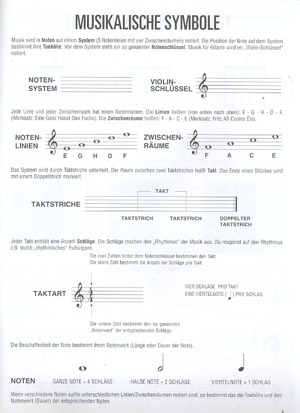 Hal Leonard Gitarrenmethode Band 1 (+CD) (dt)