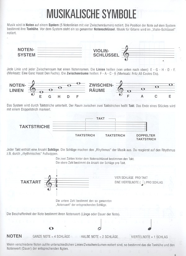 Hal Leonard Gitarrenmethode Band 1 (+ Online Audio) (dt)