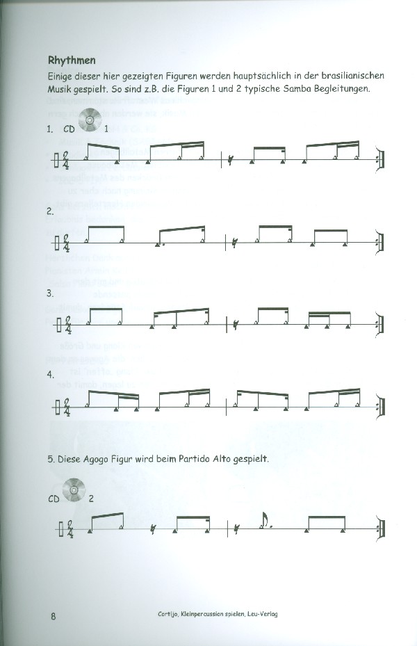 Kleinpercussion spielen (+CD)