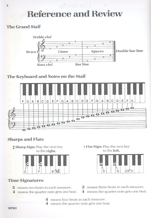 Bastien Piano Basics Piano Level 1 (en)