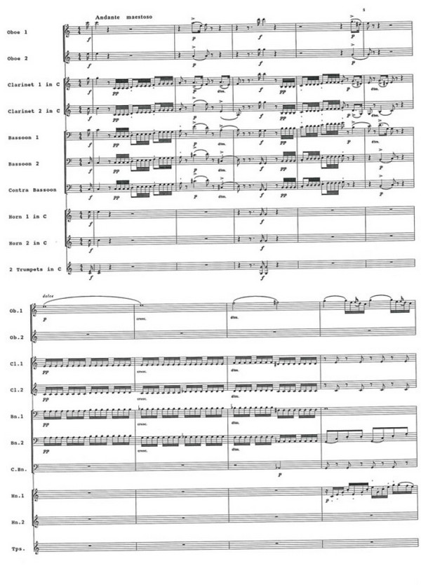 Overture Il barbiere di Siviglia