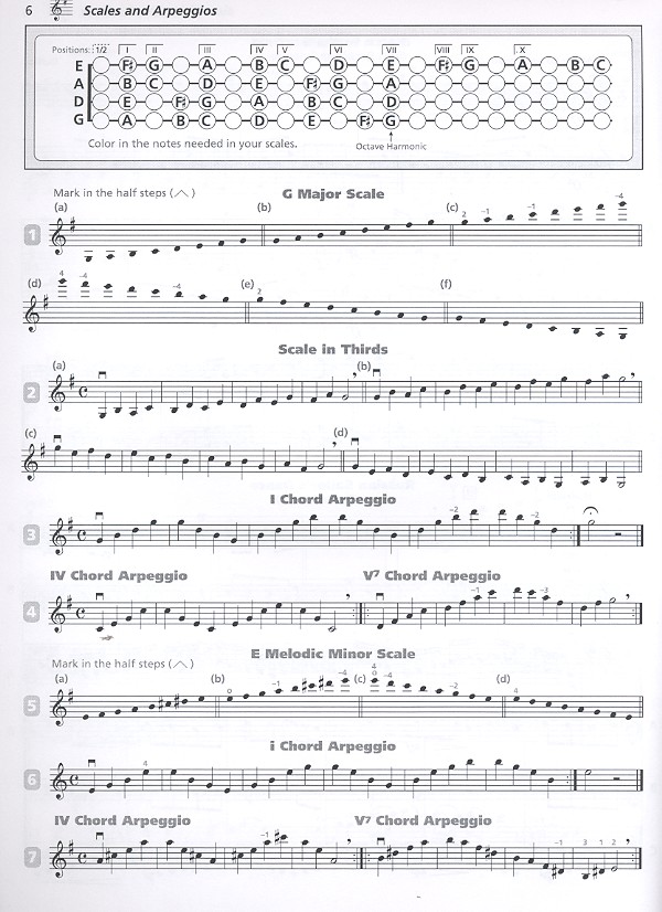 Strictly strings vol.3 for violin