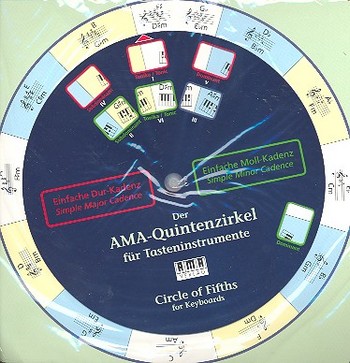 Quintenzirkel für Tasteninstrumente