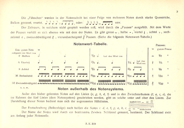 Zitherschule für Zither Münchner Stimmung