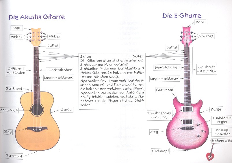 Garantiert Gitarre lernen für Kinder! Band 1 (+CD)