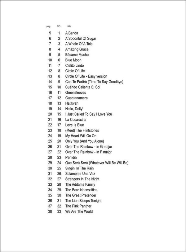 Anthology vol.1 (+CD): for alto saxophone