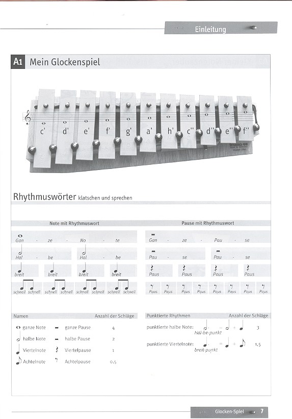 Glockenspiel (+CD) Zeitschrift
