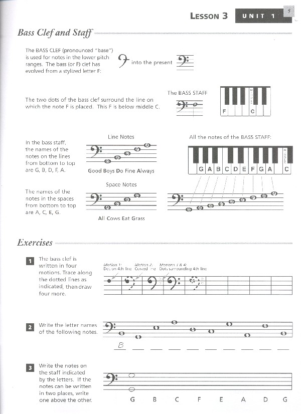Essentials of Music Theory vol.1