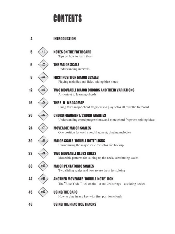 Fretboard Roadmaps (+CD) for