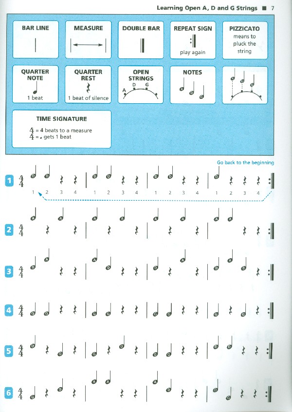 Strictly Strings vol.1