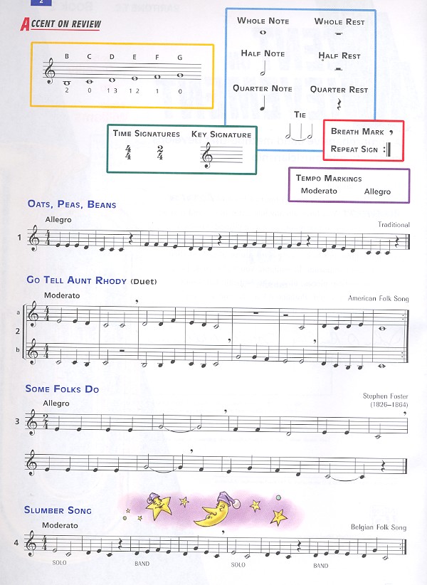 Accent on Achievement vol.2 (+CD-ROM):