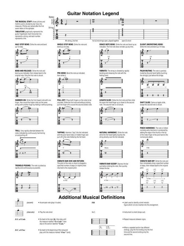 Southern Rock (+CD):