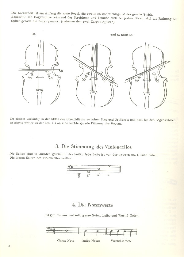 Die Grundlage des Violoncellospiels